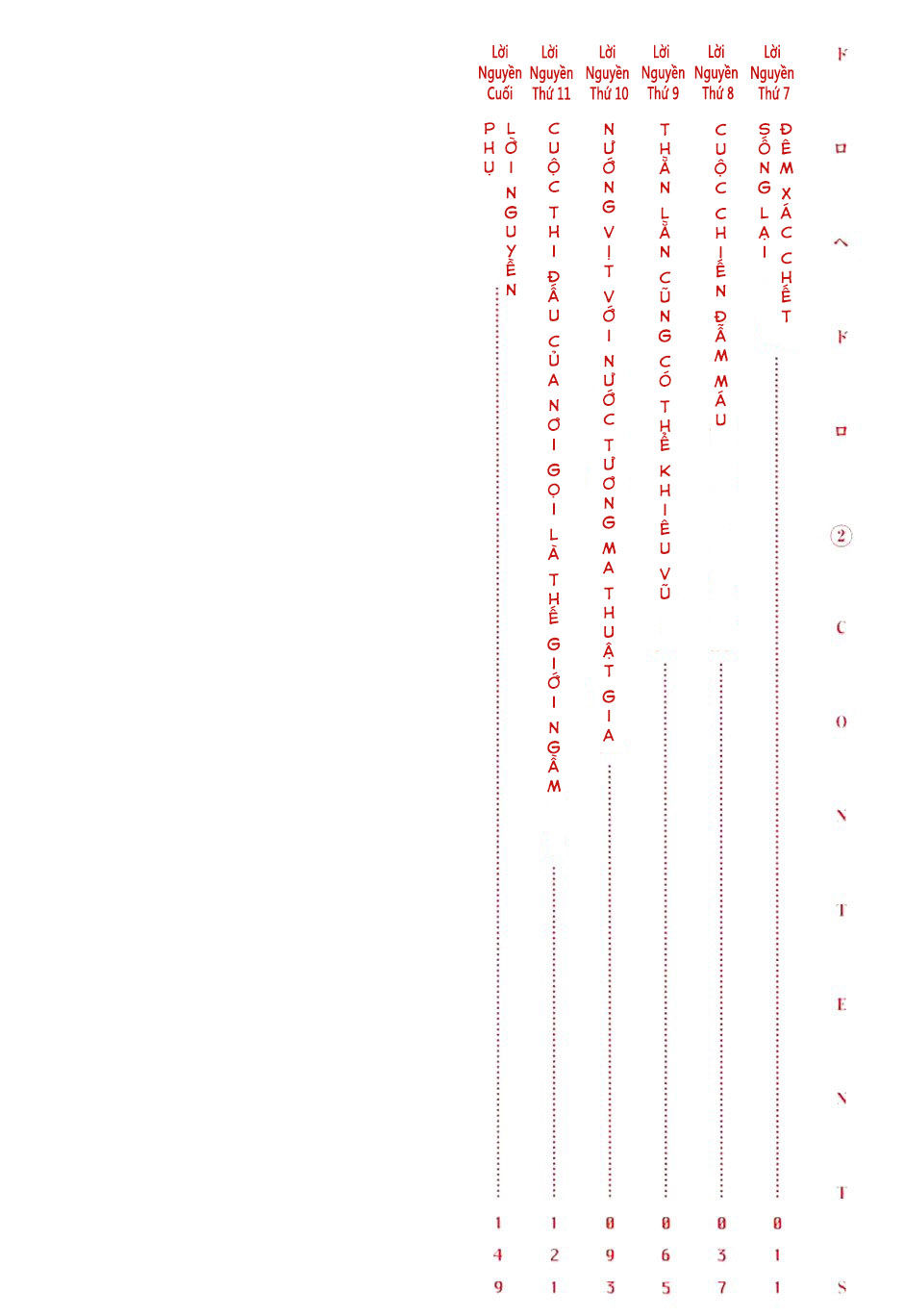Kẻ Mất Trí Và Thế Giới Ma Thuật Chapter 7 - Trang 2