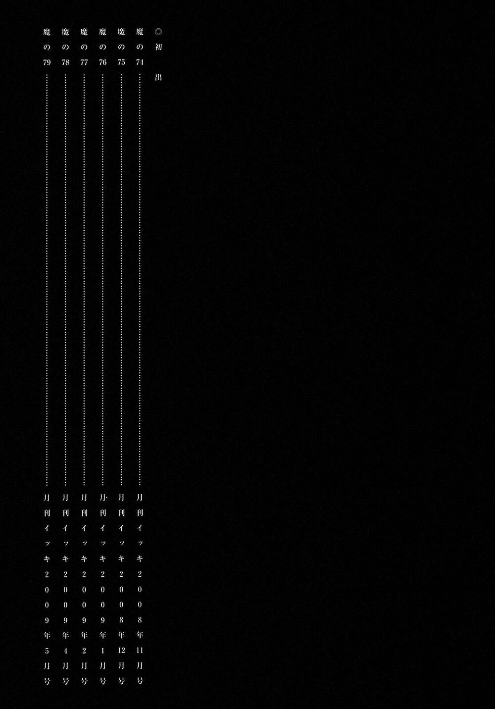 Kẻ Mất Trí Và Thế Giới Ma Thuật Chapter 79.5 - Trang 2