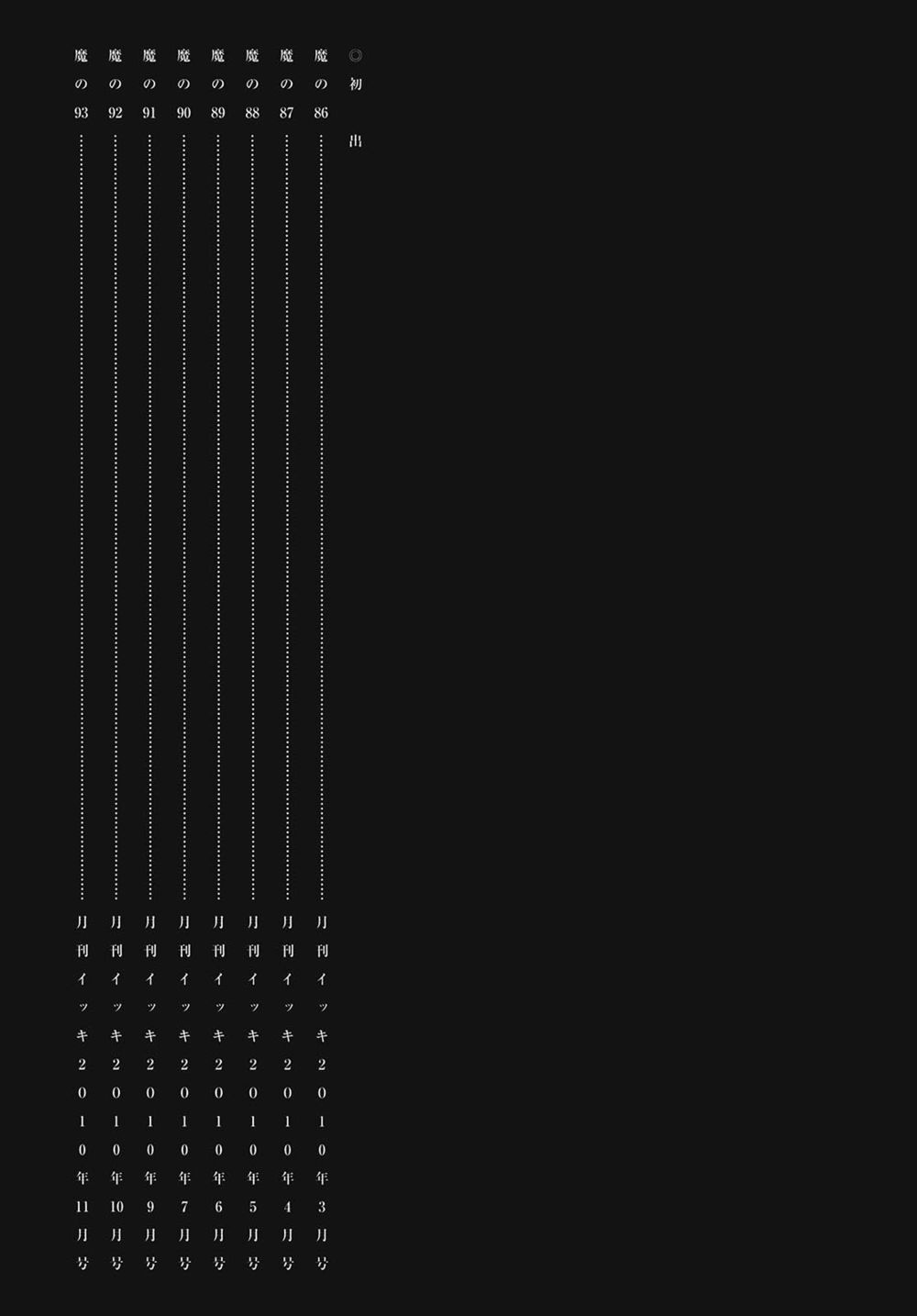 Kẻ Mất Trí Và Thế Giới Ma Thuật Chapter 93.5 - Trang 2