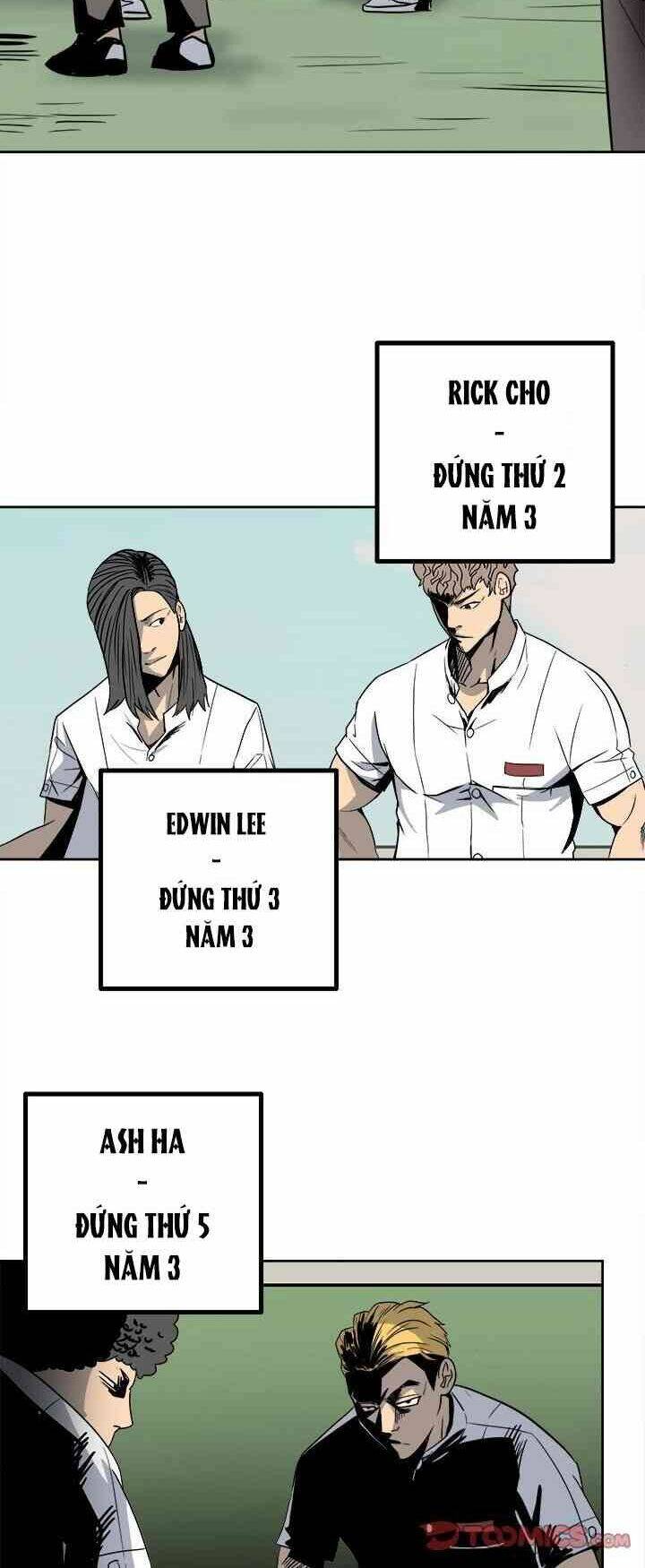 Kẻ Phản Diện Chapter 29 - Trang 2