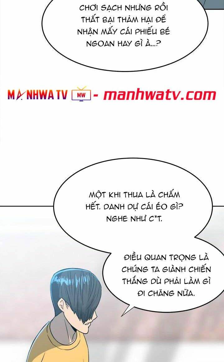 Kẻ Phản Diện Chapter 54 - Trang 2