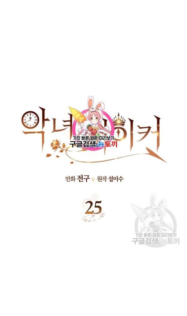 Kẻ Tạo Ra Nữ Phản Diện Chapter 25 - Trang 2