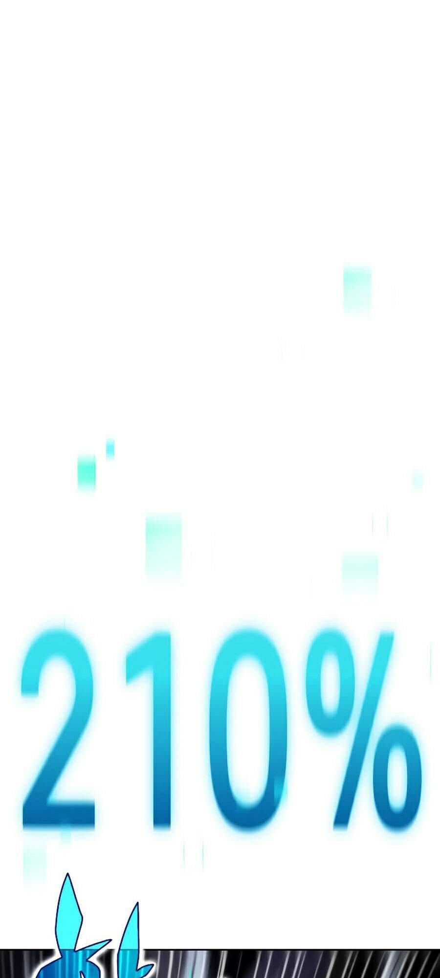 Kẻ Thách Đấu Chapter 1 - Trang 2