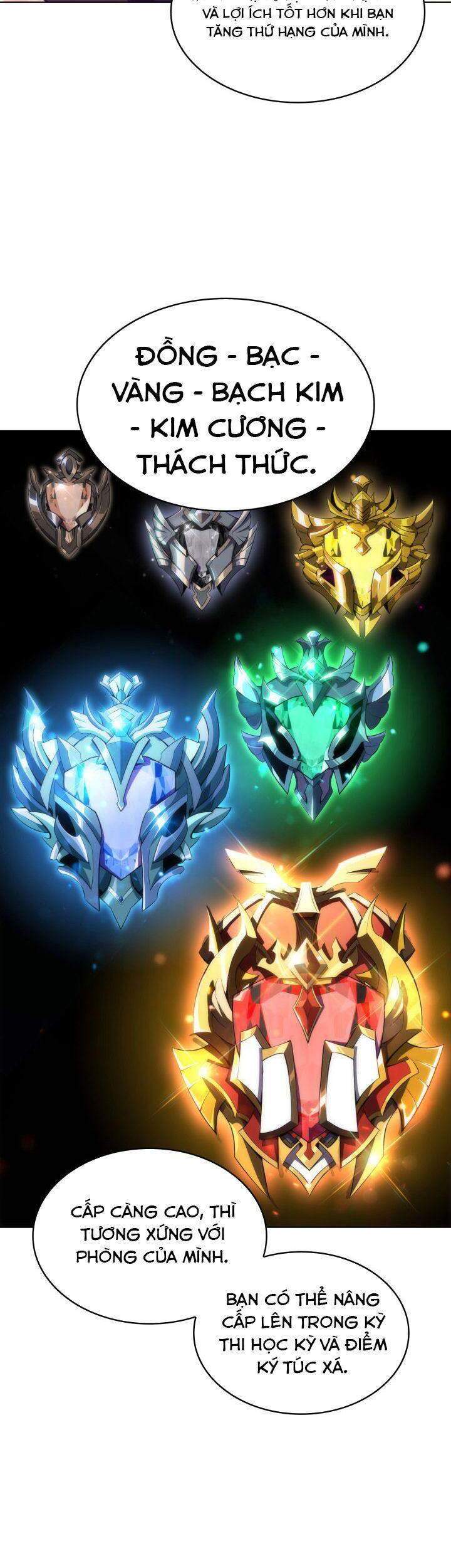 Kẻ Thách Đấu Chapter 18 - Trang 2