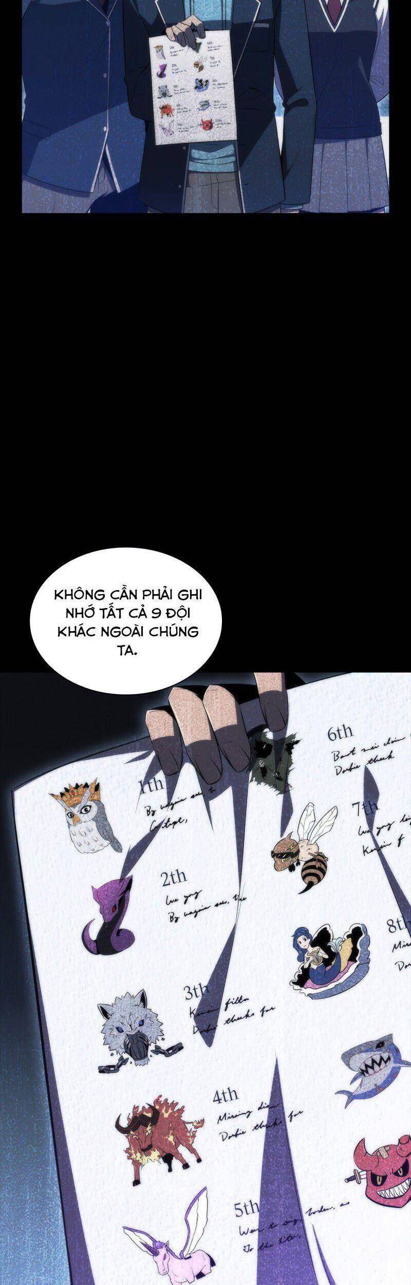 Kẻ Thách Đấu Chapter 23 - Trang 2