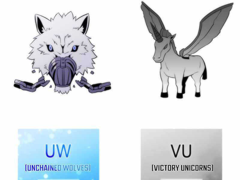 Kẻ Thách Đấu Chapter 33 - Trang 2