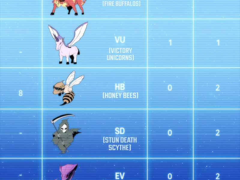 Kẻ Thách Đấu Chapter 33 - Trang 2