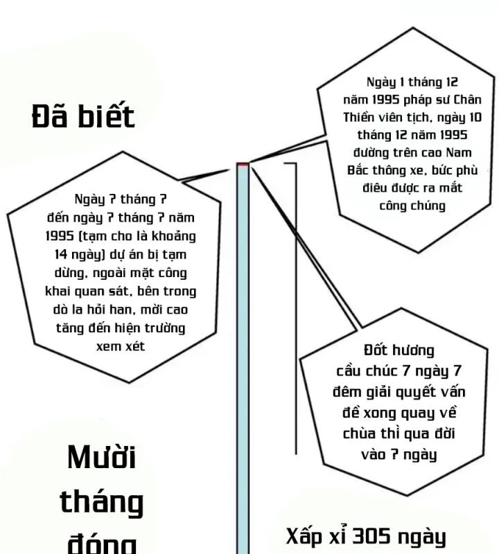 Kẻ Thách Thức Hay Nhà Không Tưởng Chapter 6 - Trang 2