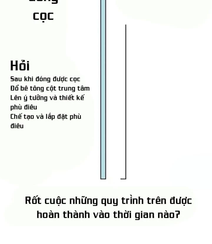 Kẻ Thách Thức Hay Nhà Không Tưởng Chapter 6 - Trang 2