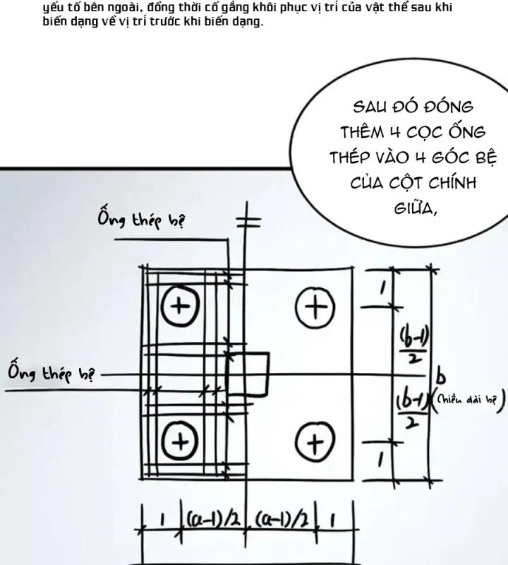 Kẻ Thách Thức Hay Nhà Không Tưởng Chapter 7 - Trang 2