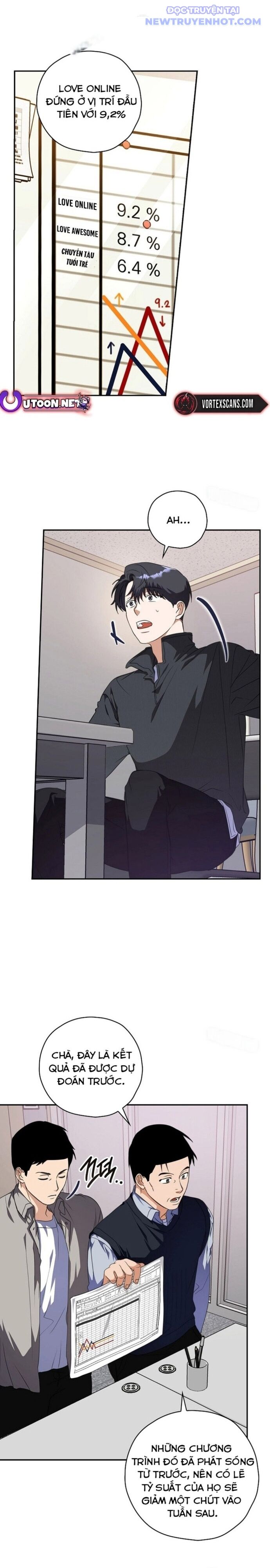 Kẻ Thống Trị Kịch Bản Chapter 13 - Trang 2