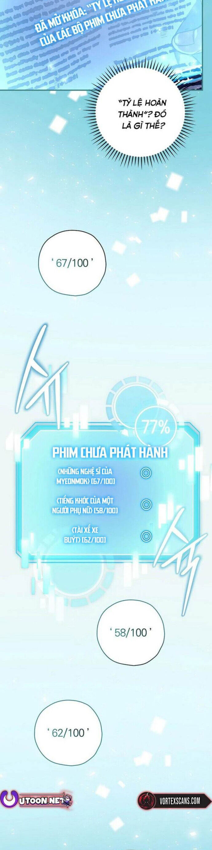 Kẻ Thống Trị Kịch Bản Chapter 5 - Trang 2