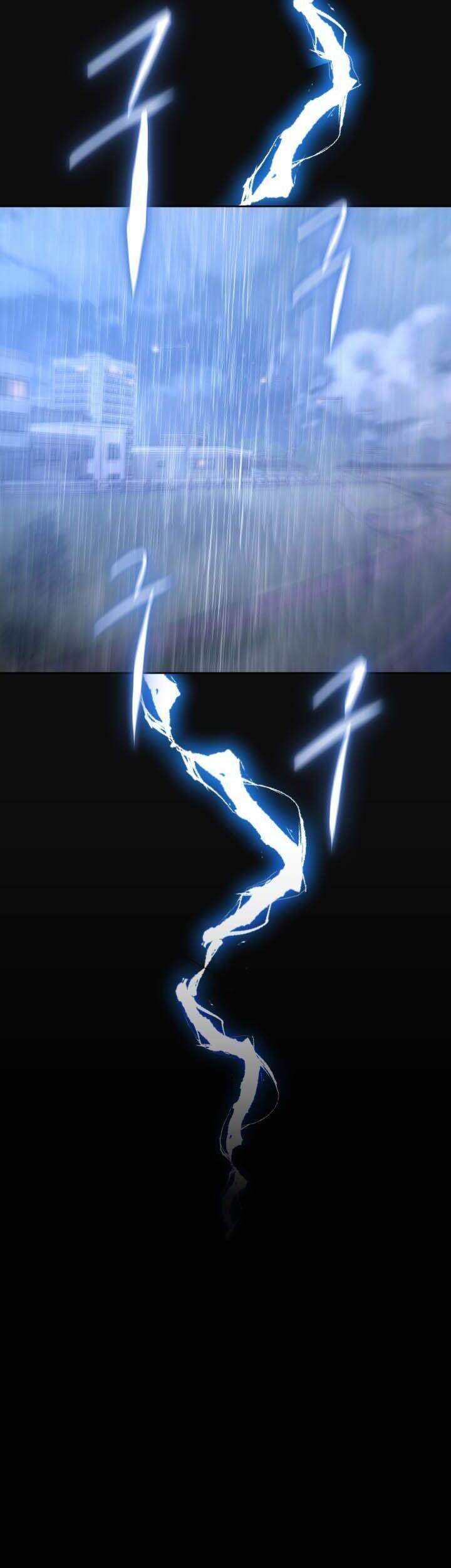 Kể Từ Bây Giờ, Tôi Là Một Người Chơi Chapter 11 - Trang 2