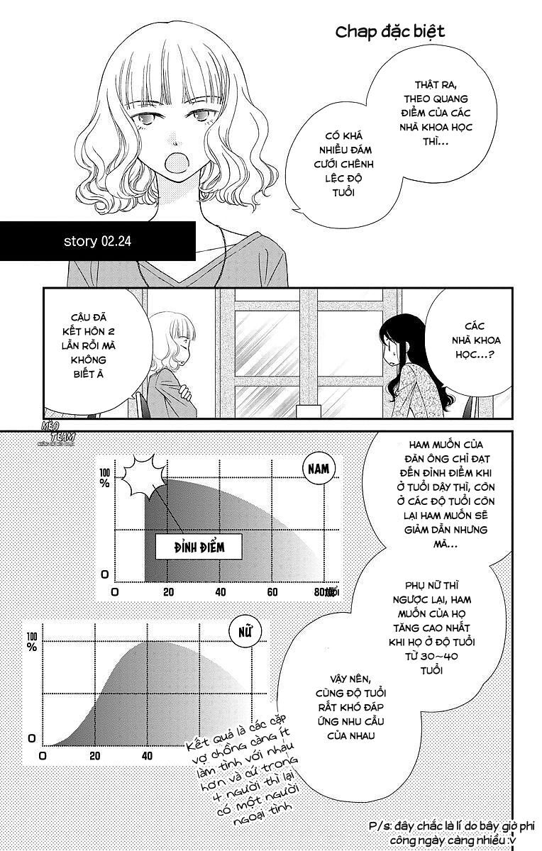 Kekkon X Renai Chapter 4.5 - Trang 2