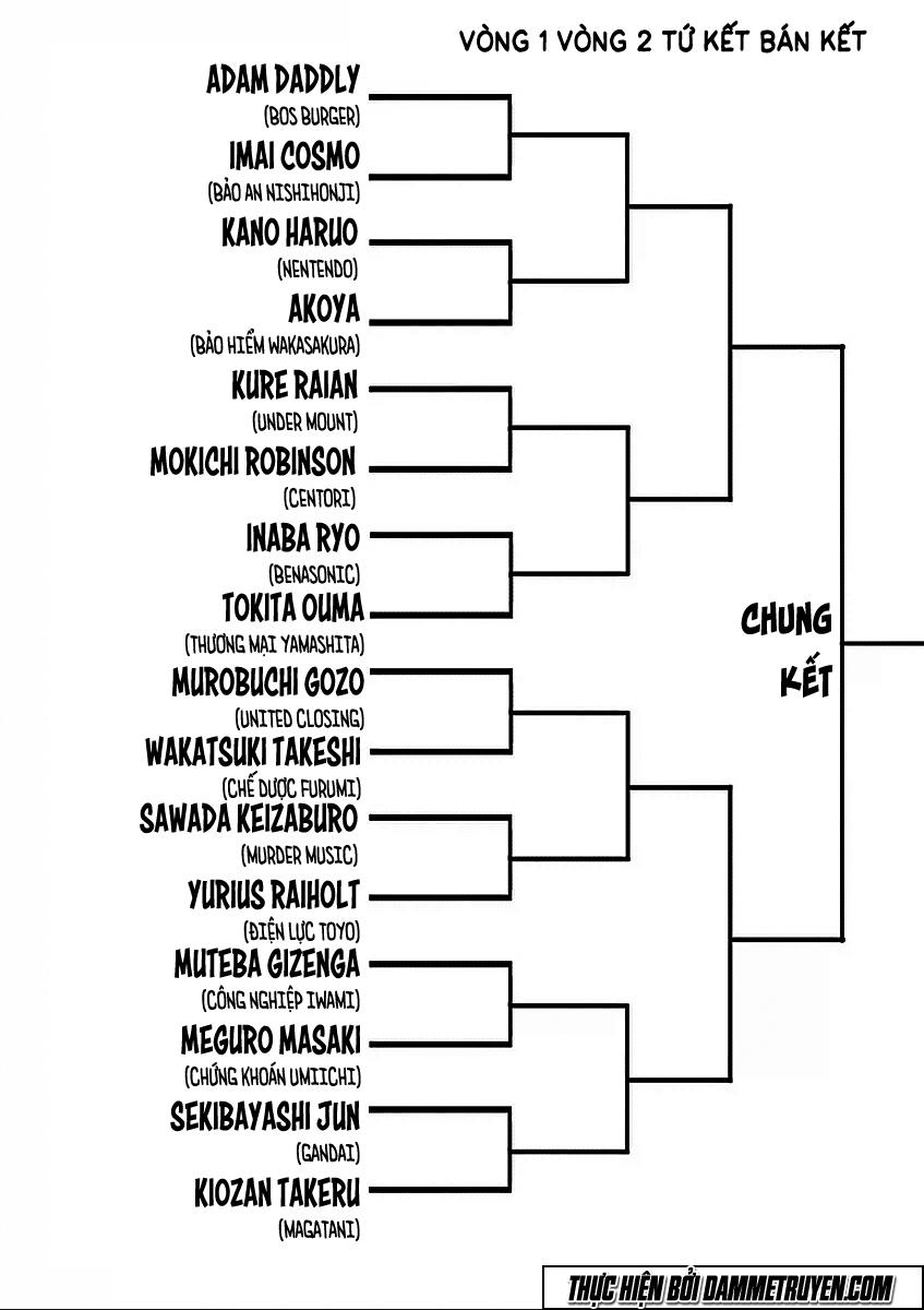 Kengan Ashua Chapter 42 - Trang 2