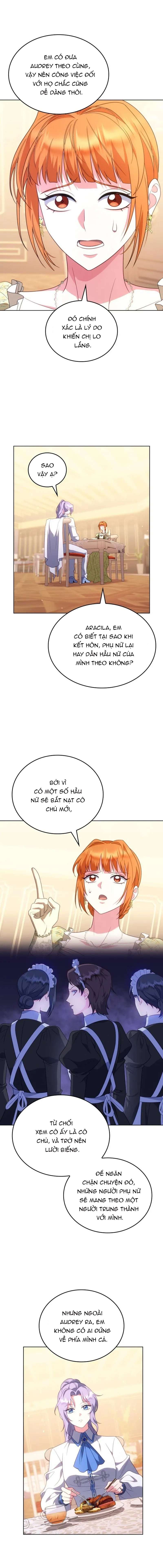 Kết Cục Của Cuộc Hôn Nhân Hợp Đồng Cao Cấp Chapter 20 - Trang 2