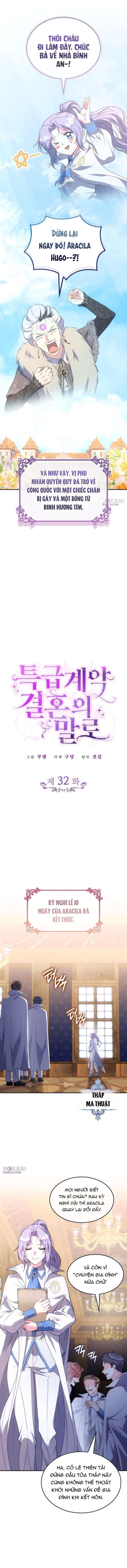 Kết Cục Của Cuộc Hôn Nhân Hợp Đồng Cao Cấp Chapter 32 - Trang 2
