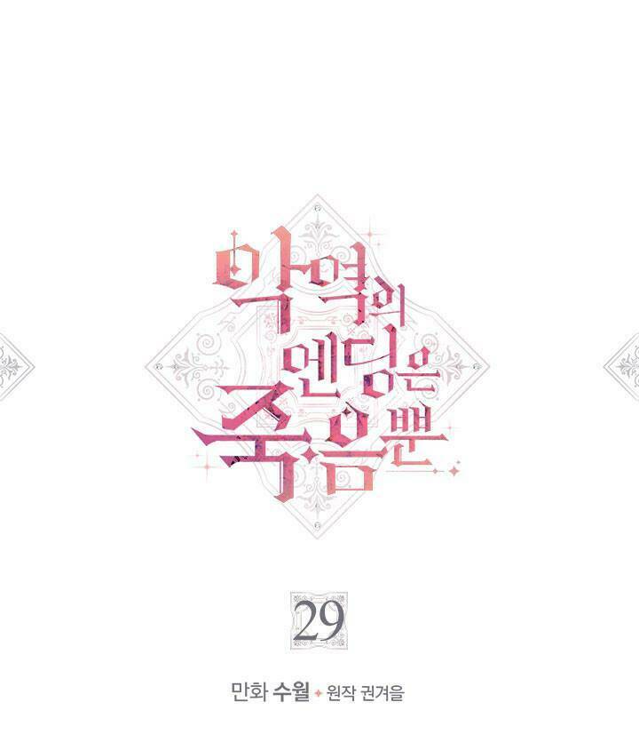 Kết Thúc Của Nhân Vật Phản Diện Chỉ Có Thể Là Cái Chết Chapter 29 - Trang 2