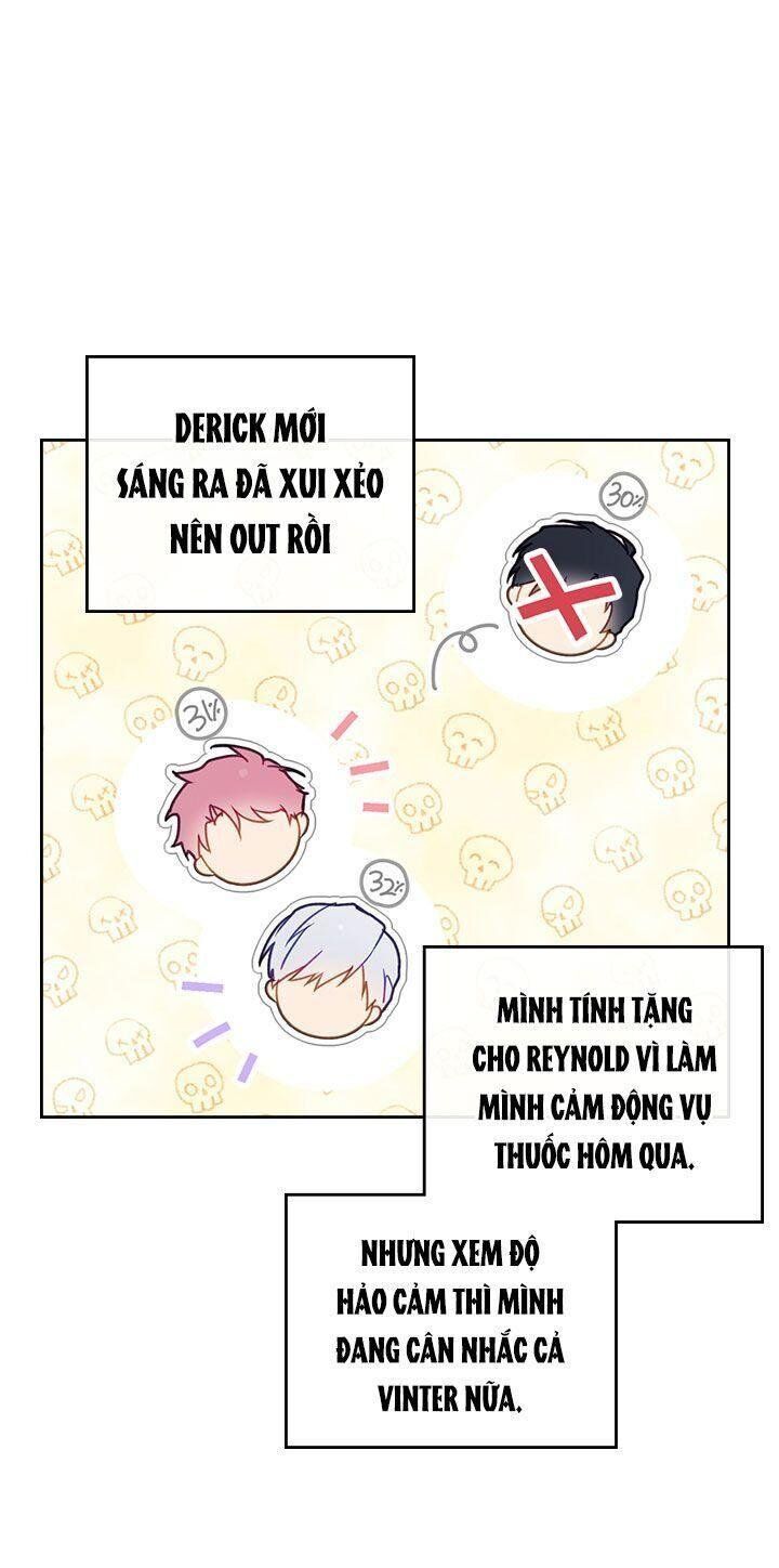 Kết Thúc Của Nhân Vật Phản Diện Chỉ Có Thể Là Cái Chết Chapter 64.5 - Trang 2