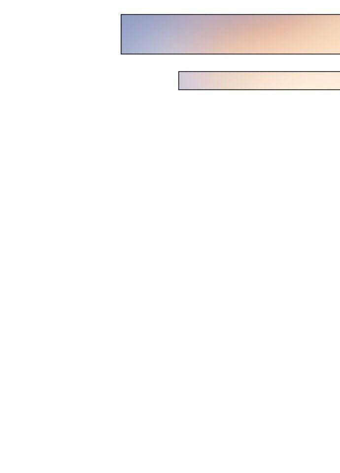 Kết Thúc Nhất Định Sẽ Có Hậu Chapter 1 - Trang 2