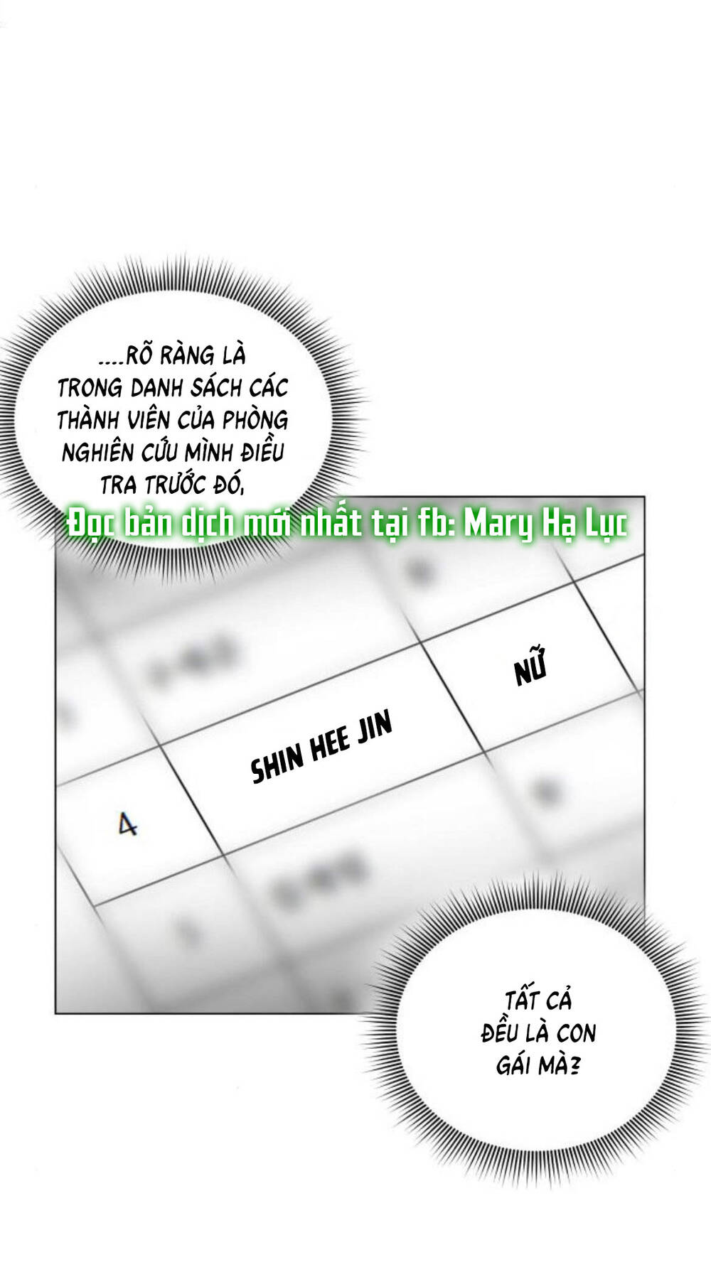 Kết Thúc Nhất Định Sẽ Có Hậu Chapter 19 - Trang 2