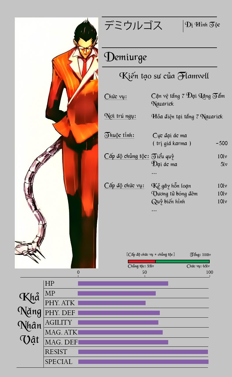 Khám Phá Thế Giới Game Chapter 3.2 - Trang 2