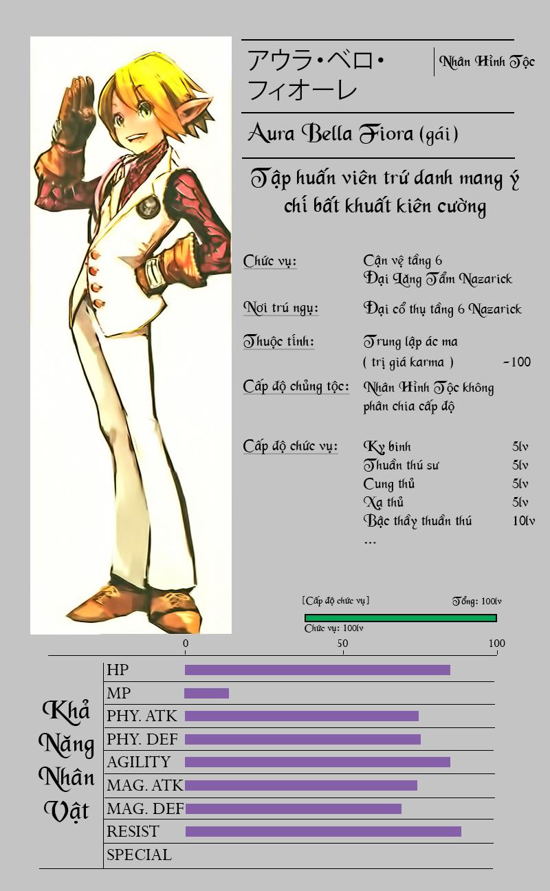 Khám Phá Thế Giới Game Chapter 3.2 - Trang 2