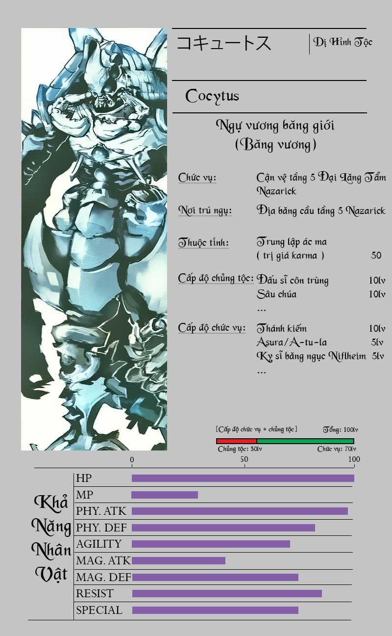 Khám Phá Thế Giới Game Chapter 3.2 - Trang 2