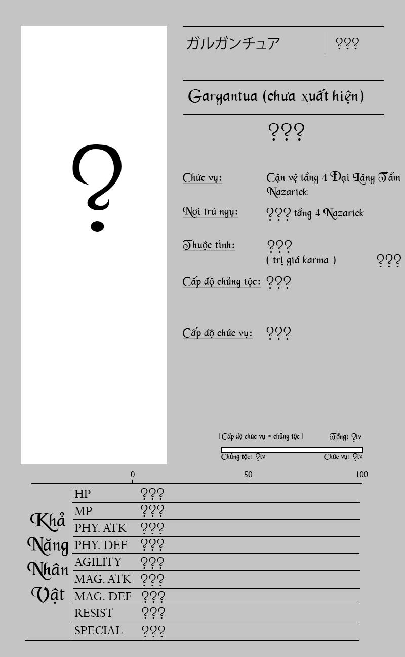 Khám Phá Thế Giới Game Chapter 3.2 - Trang 2