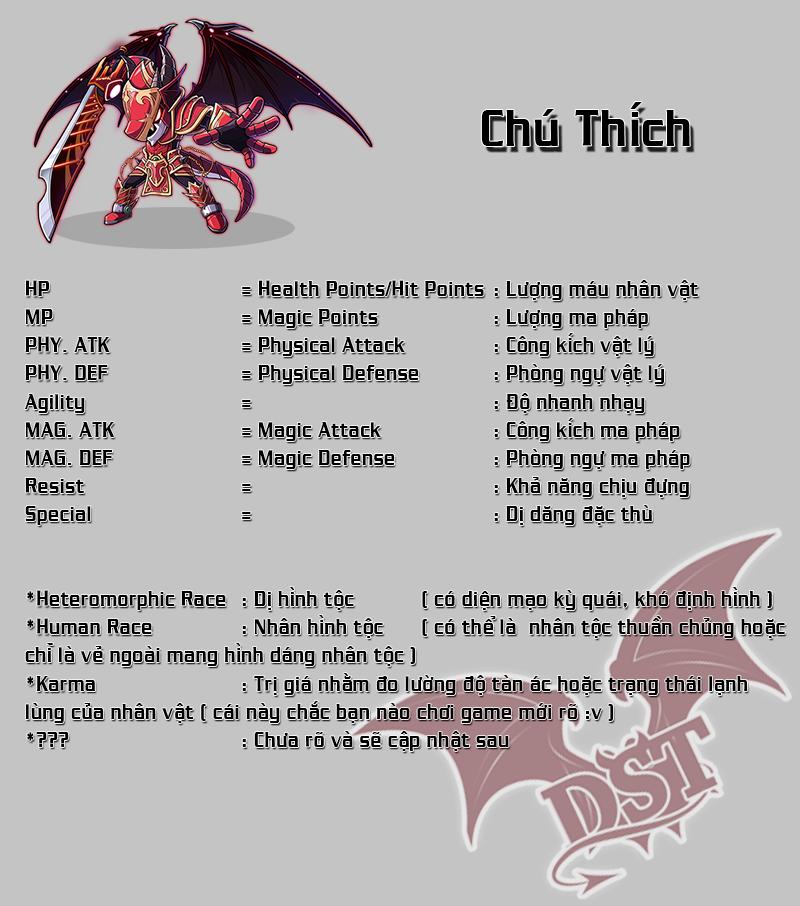 Khám Phá Thế Giới Game Chapter 3.2 - Trang 2