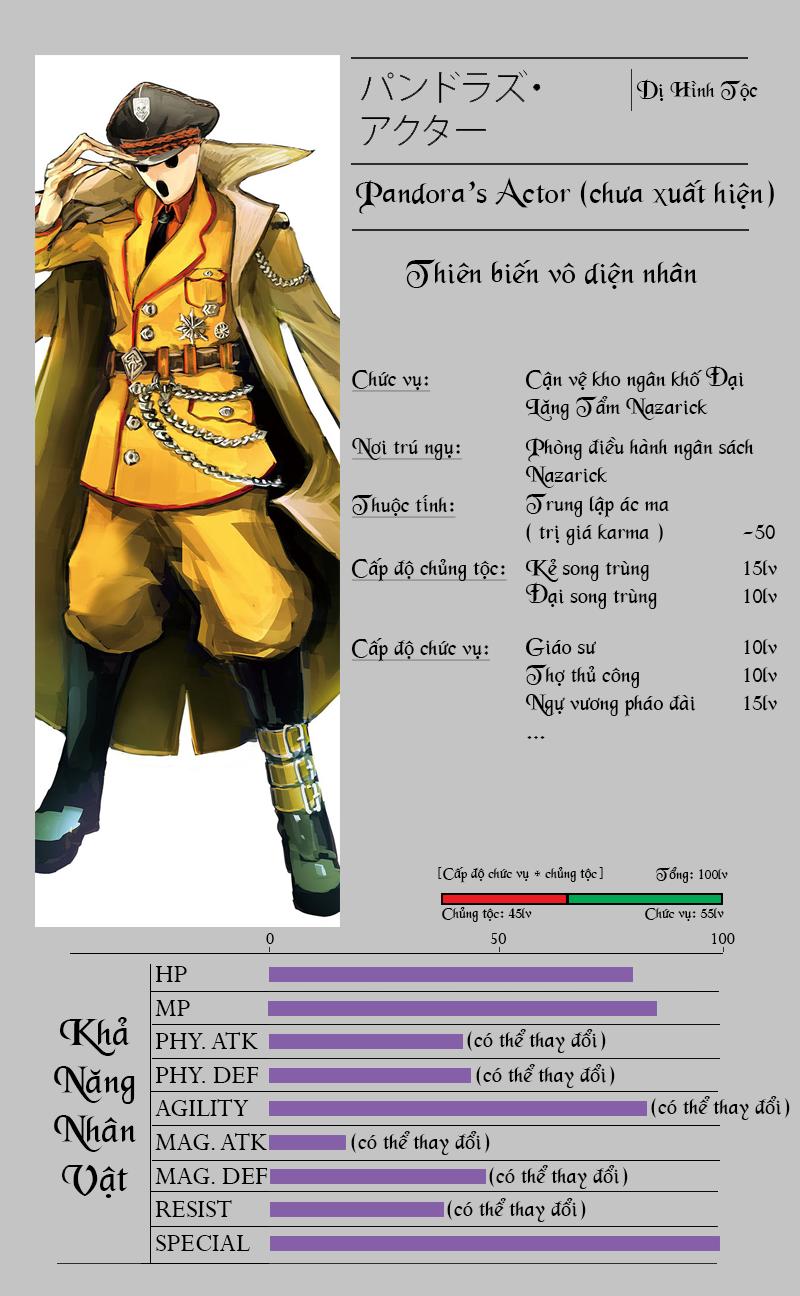 Khám Phá Thế Giới Game Chapter 3.2 - Trang 2