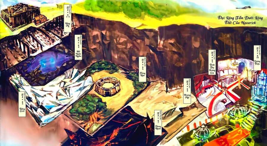 Khám Phá Thế Giới Game Chapter 4 - Trang 2