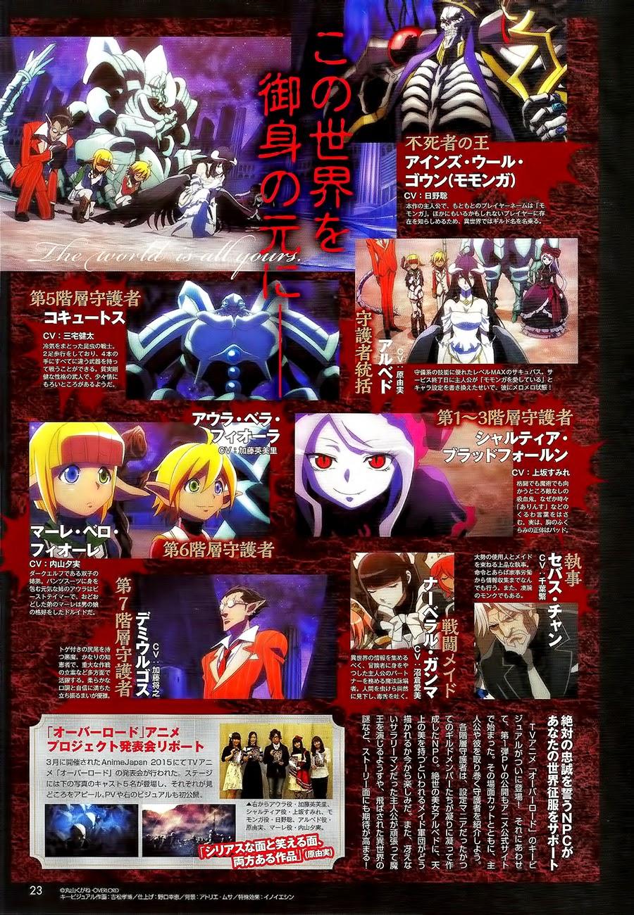 Khám Phá Thế Giới Game Chapter 6 - Trang 2