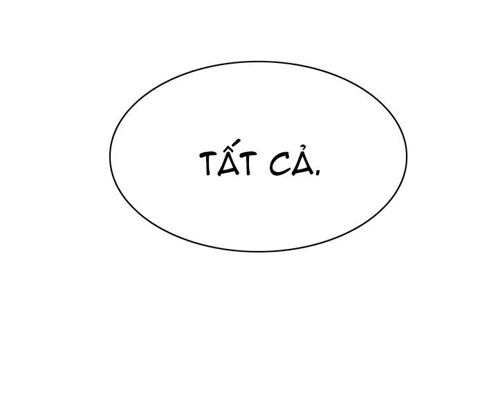 Khát Vọng Trỗi Dậy Chapter 37 - Trang 2