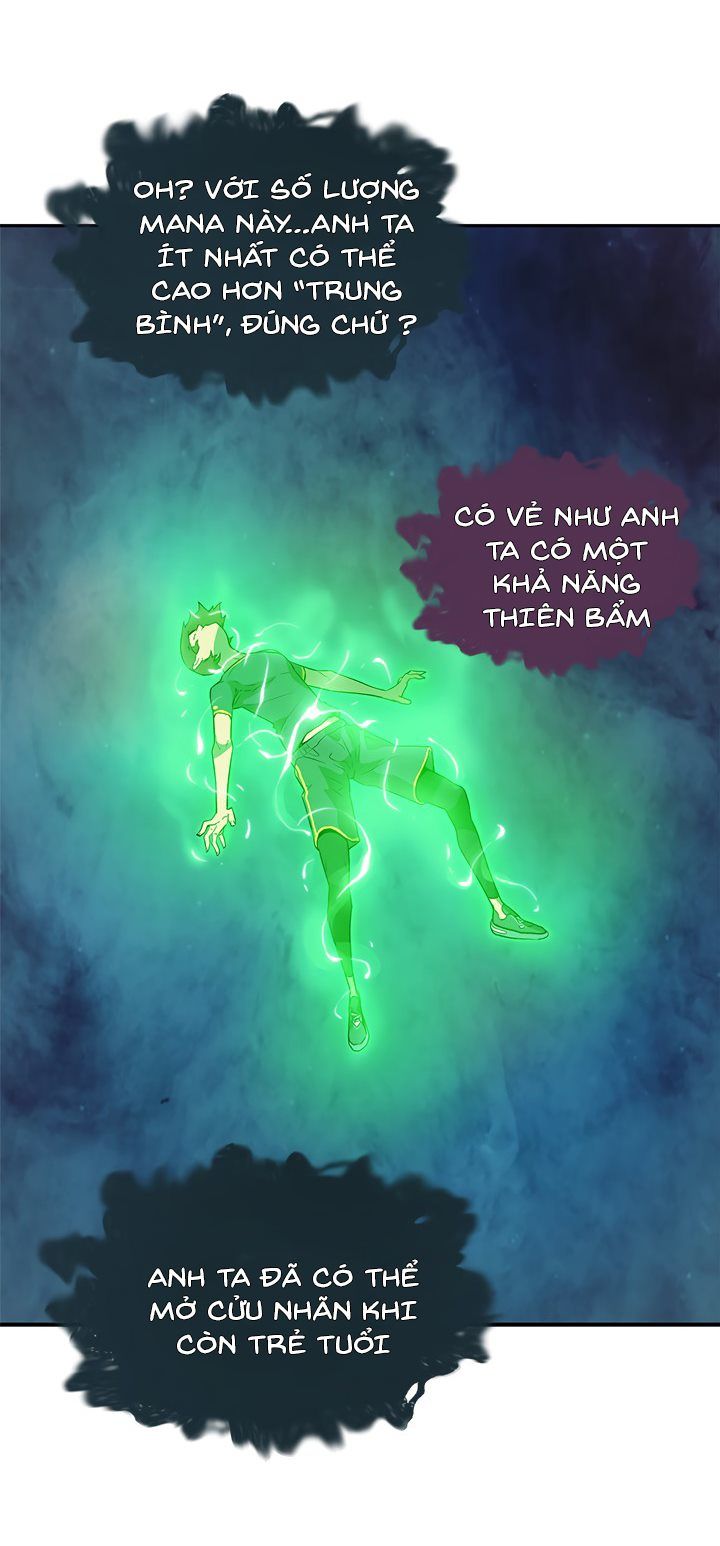 Khát Vọng Trỗi Dậy Chapter 40 - Trang 2