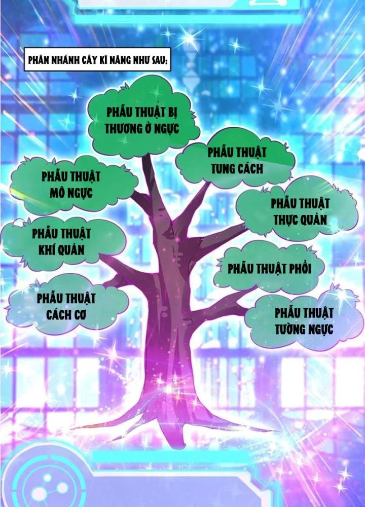 Khi Bác Sĩ Mở Hack Chapter 45 - Trang 2