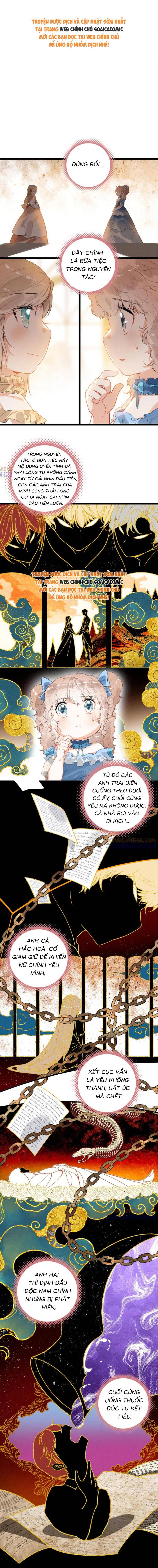 Khi Tôi Xuyên Vào Gia Đình Toàn Phản Diện Chapter 28 - Trang 2