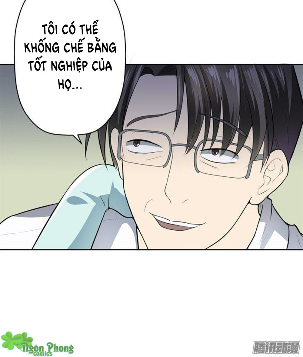 Khi Trò Chơi Ác Ma Bắt Đầu Chapter 5 - Trang 2