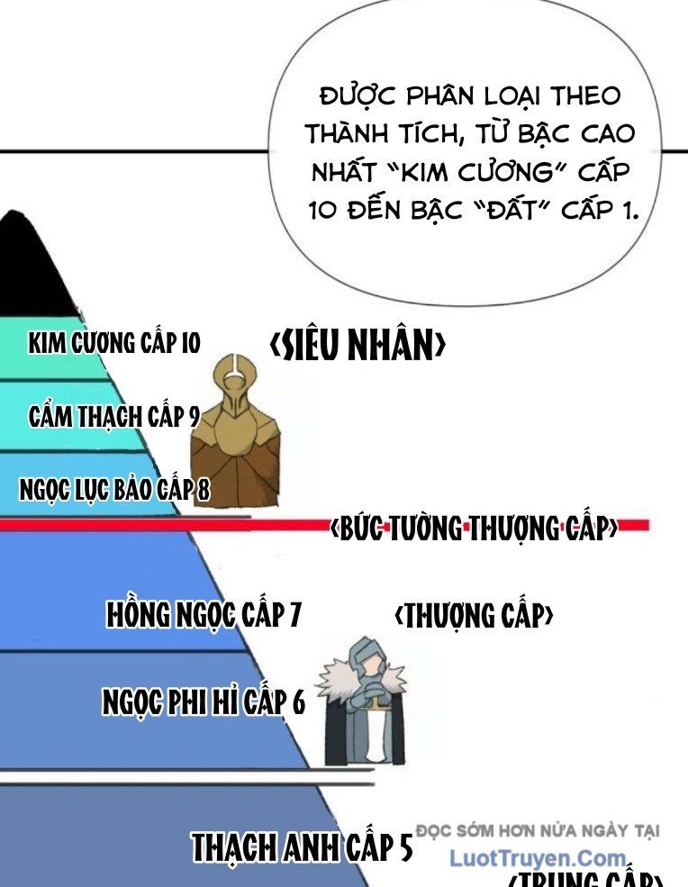 Khô Lâu Sứ Giả Chapter 6 - Trang 2