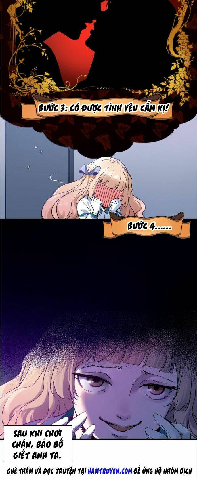 Khởi Tạo Nhân Vật Phản Diện Chapter 16 - Trang 2