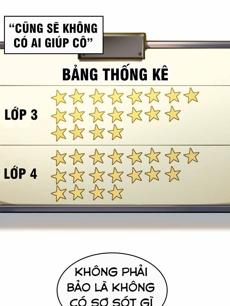 Khởi Tạo Nhân Vật Phản Diện Chapter 45 - Trang 2