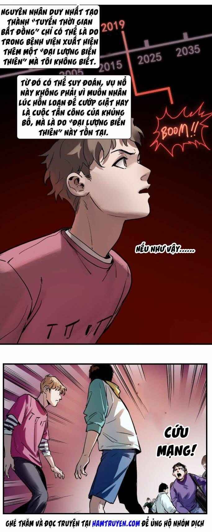 Khởi Tạo Nhân Vật Phản Diện Chapter 6 - Trang 2