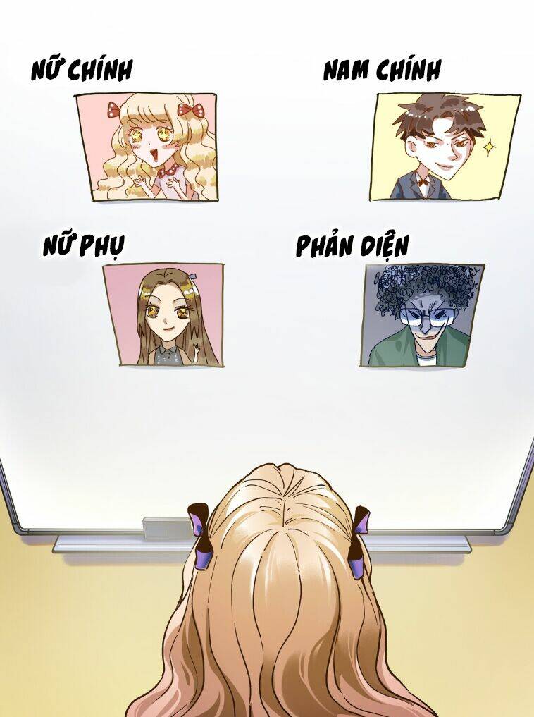 Khởi Tạo Nhân Vật Phản Diện Chapter 72 - Trang 2