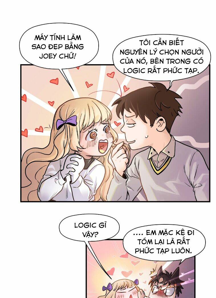 Khởi Tạo Nhân Vật Phản Diện Chapter 72 - Trang 2