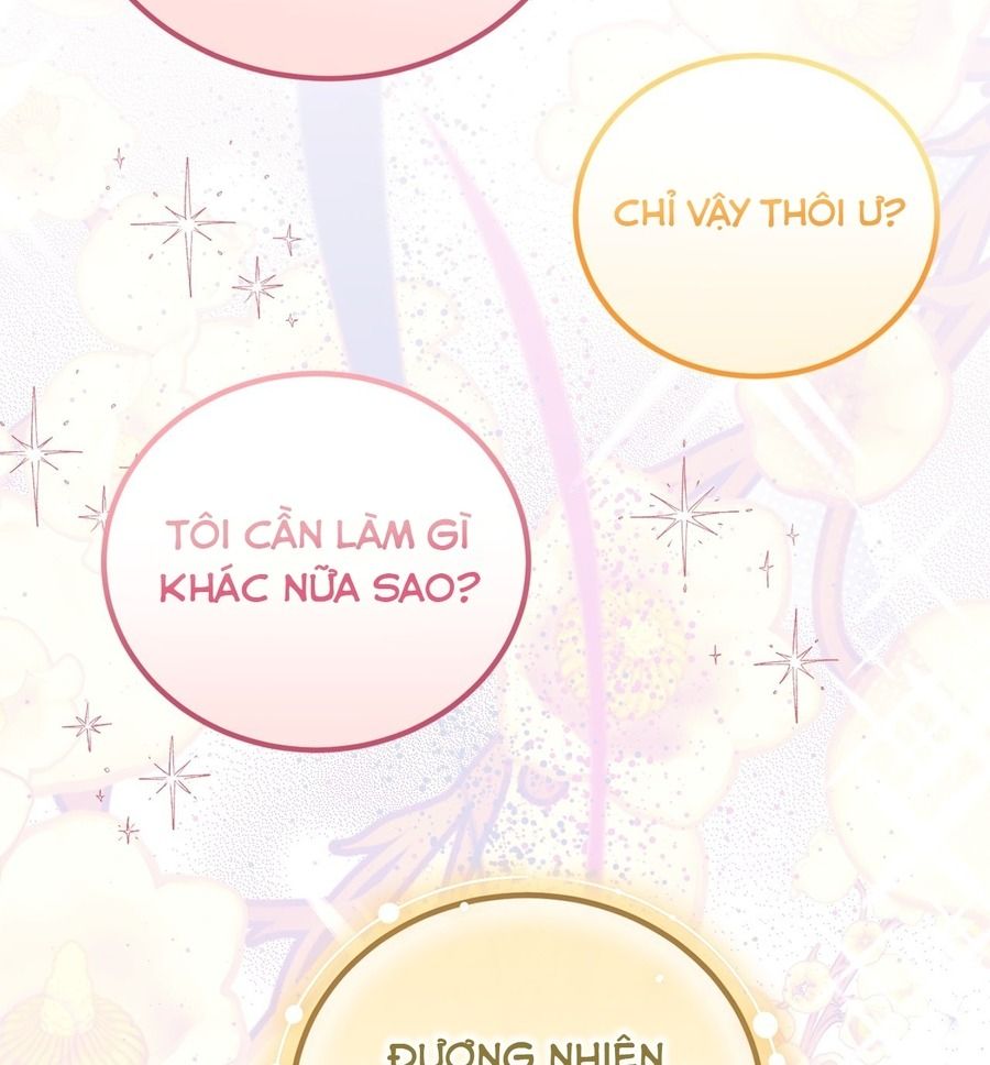 Không Bao Giờ Trở Về Gia Đình Đã Bỏ Rơi Tôi Chapter 35 - Trang 2