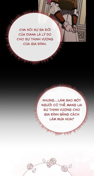 Không Bao Giờ Trở Về Gia Đình Đã Bỏ Rơi Tôi Chapter 63 - Trang 2