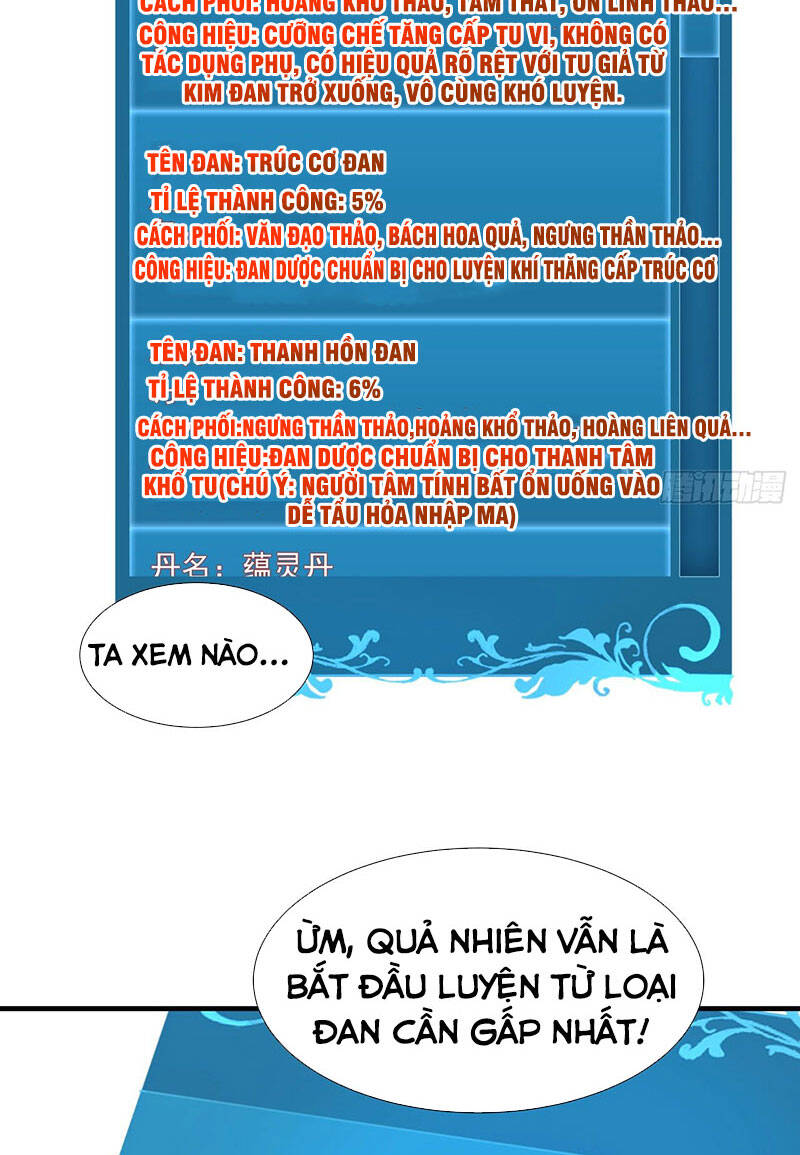 Không Có Đạo Lữ Sẽ Chết Chapter 9 - Trang 2