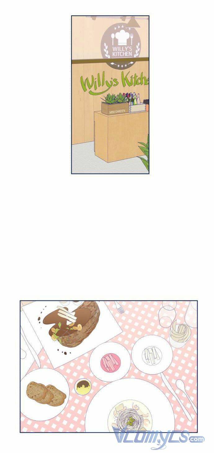 Không Có Người Đàn Ông Nào Dành Cho Tôi Chapter 7.1 - Trang 2