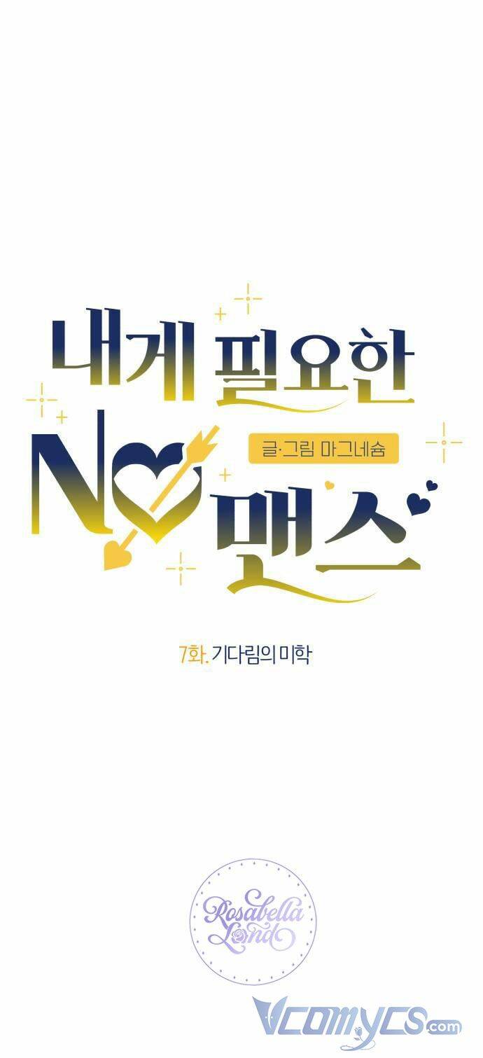 Không Có Người Đàn Ông Nào Dành Cho Tôi Chapter 7.1 - Trang 2