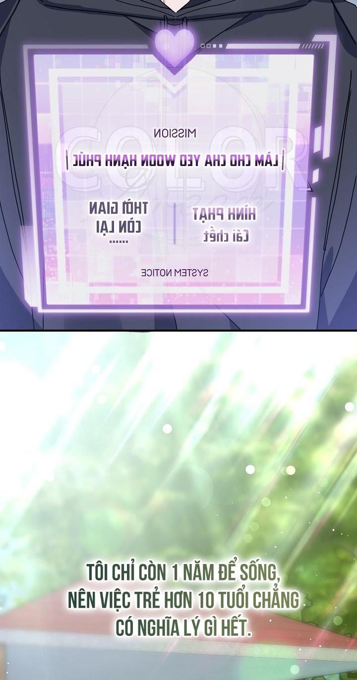 Khu Vực Chủ Nghĩa Tình Yêu Chapter 1 - Trang 2